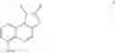 Fig. 03 - Use of small molecule compounds for immunopotentiation