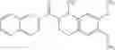 Fig. 115 - Use of small molecule compounds for immunopotentiation