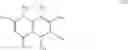 Fig. 171 - Use of small molecule compounds for immunopotentiation