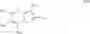 Fig. 66 - Use of small molecule compounds for immunopotentiation