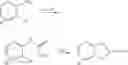 Fig. 69 - Use of small molecule compounds for immunopotentiation