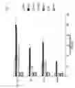 Fig. 02 - Cellular vaccines and immunotherapeutics and methods for their preparation