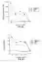 Fig. 11 - Compounds and methods for immunotherapy and diagnosis of tuberculosis