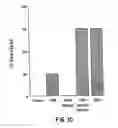 Fig. 18 - Compounds and methods for immunotherapy and diagnosis of tuberculosis