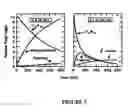 Fig. 04 - Stabilized formulation of ivermectin feed premix with an extended shelf life