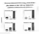 Fig. 06 - Use of bacterial phage associated lysing enzymes for treating various illnesses