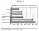 Fig. 02 - Composition for preventing atherosclerosis