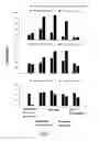 Fig. 02 - Extract from the roots or stems of urticaceae for hepatitis B therapy
