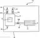 Fig. 01 - Method for preparing catalysts