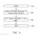 Fig. 05 - Surface treatment method