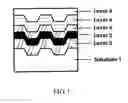 Fig. 02 - Phase-change recording media based on the Ga-Sb-Te system for ultra-high density optical recording