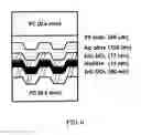 Fig. 07 - Phase-change recording media based on the Ga-Sb-Te system for ultra-high density optical recording