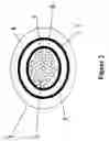 Fig. 03 - Self-healing cables