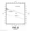 Fig. 03 - Cell maintenance device for fuel cell stacks