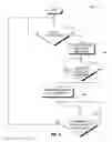 Fig. 05 - Controlling a fuel cell system