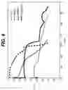 Fig. 06 - Battery cathode