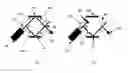 Fig. 01 - Novel optical storage materials based on narrowband optical properties