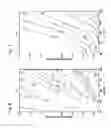 Fig. 05 - Device manufacturing method and mask for use therein