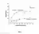 Fig. 02 - Electrophoretic dispersions