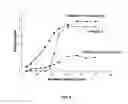 Fig. 03 - Electrophoretic dispersions