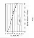 Fig. 02 - Heat-sensitive lithographic printing plate precursor