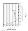 Fig. 03 - Heat-sensitive lithographic printing plate precursor