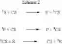 Fig. 46 - Optical recording media with triplet-sensitized isomerization