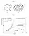 Fig. 03 - Simultaneous combustion with premixed and non-premixed fuels and fuel injector for such combustion