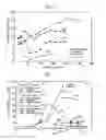 Fig. 05 - Simultaneous combustion with premixed and non-premixed fuels and fuel injector for such combustion