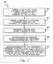 Fig. 06 - Gas burner assemblies, methods for assembling, and gas fired appliances employing same