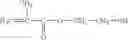 Fig. 06 - Methods of filling a root canal with adhesive endodontic cones and polymerizable filling and sealing materials