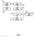 Fig. 04 - System and method for providing instructional data integrity in offline e-learning systems