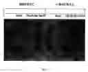 Fig. 02 - Cell-based assay for identifying peptidase inhibitors