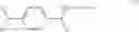 Fig. 43 - Methods of attaching biological compounds to solid supports using triazine
