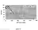 Fig. 07 - Recombinant DNA vector, recombinant bio-luminescent bacterium and method for detecting bio-inhibitory substances using same