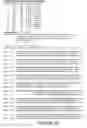 Fig. 07 - Isolated human transporter proteins, nucleic acid molecules encoding human transporter proteins and uses thereof