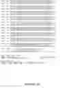 Fig. 08 - Isolated human transporter proteins, nucleic acid molecules encoding human transporter proteins and uses thereof
