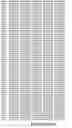Fig. 35 - Isolated human transporter proteins, nucleic acid molecules encoding human transporter proteins and uses thereof