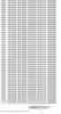 Fig. 40 - Isolated human transporter proteins, nucleic acid molecules encoding human transporter proteins and uses thereof