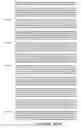 Fig. 80 - Isolated human transporter proteins, nucleic acid molecules encoding human transporter proteins and uses thereof