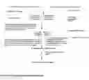 Fig. 02 - Computer based versatile method for identifying protein coding DNA sequences useful as drug targets