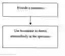 Fig. 01 - Biomarkers for liver diseases and method for using the same