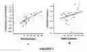 Fig. 04 - Marker for inflammatory conditions