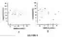 Fig. 05 - Marker for inflammatory conditions