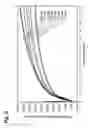 Fig. 07 - Methods of using fluorescent pH indicators for intracellular assays