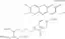 Fig. 09 - Methods of using fluorescent pH indicators for intracellular assays
