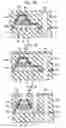 Fig. 11 - Method for manufacturing semiconductor device