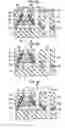 Fig. 15 - Method for manufacturing semiconductor device