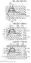 Fig. 21 - Method for manufacturing semiconductor device