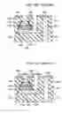 Fig. 22 - Method for manufacturing semiconductor device